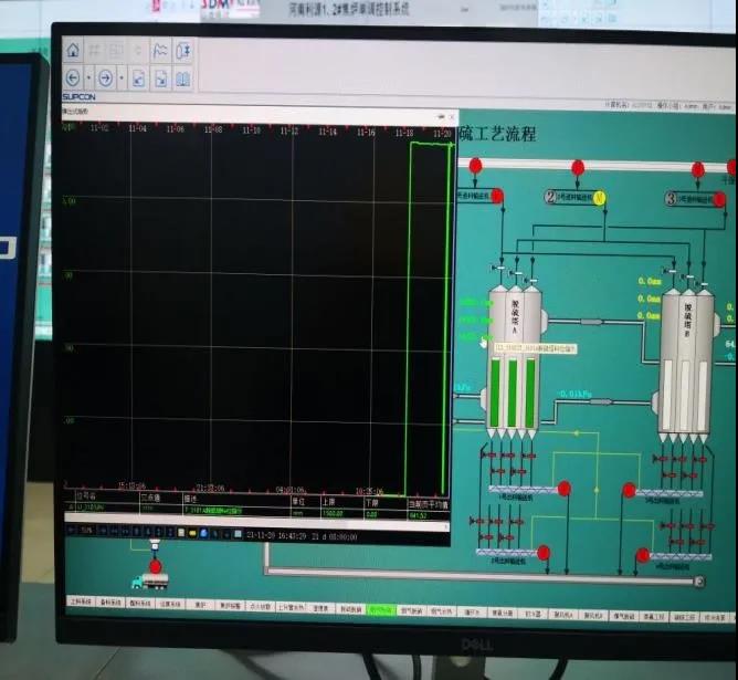 脱硫设施DCS历史曲线显示脱硫塔至11月18日才开始运行